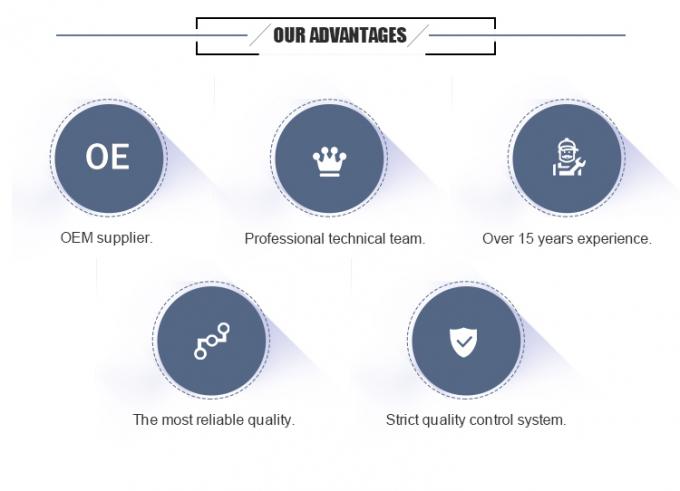 ইনলে HSS কাগজ কাটার ছুরি গিলোটিন কাগজ ব্লেড পোলার 72/76/78/90/115 কাগজ মেশিন ছুরি 18