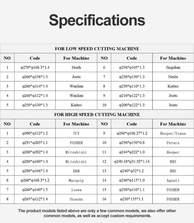 কার্ডবোর্ড কাটার জন্য স্লিটিং লাইন কার্গুয়েটেড পেপার ব্লেড সার্কুলার রেজার কাগজ রোল কাটার জন্য স্লিটার ছুরি মেশিন ব্লেড 1