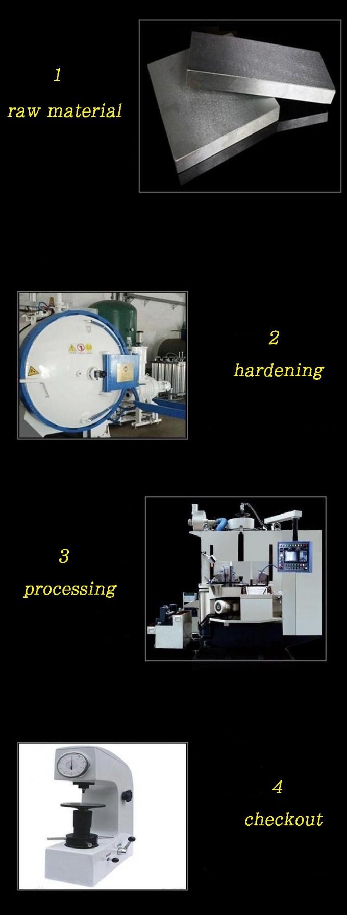 পেশাদার লম্বা সোজা কাগজ গুইলোটিন ব্লেড চিপিং প্ল্যানার কাটিং ছুরি কাগজের জন্য 5