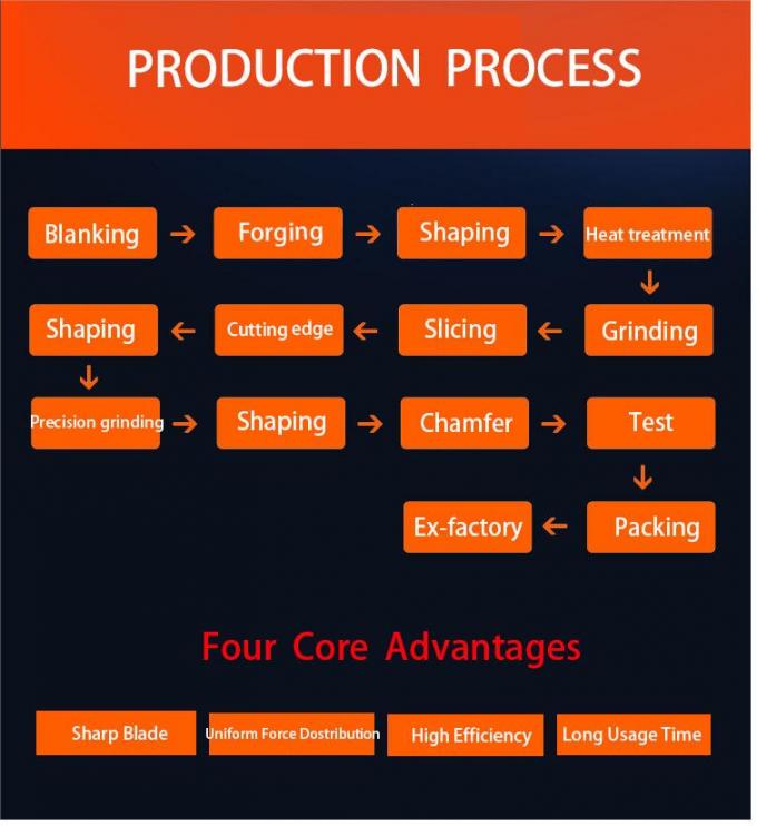 অ্যালয় স্টিল ডি3 এইচসিএইচসিআর ডি2 এইচসিএইচসিআর শীটার ছুরি, কঠোরতা এইচআরসি 58-62, 4400 মিমি সর্বাধিক দৈর্ঘ্য কাটিং ব্লেড 1