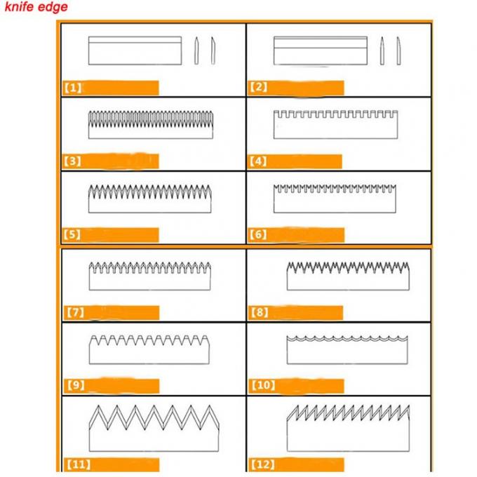 6 ইঞ্চি Serrated ব্লেড জন্য OEM কাটিয়া দেখেছি দাঁত প্যাকিং মেশিন 1